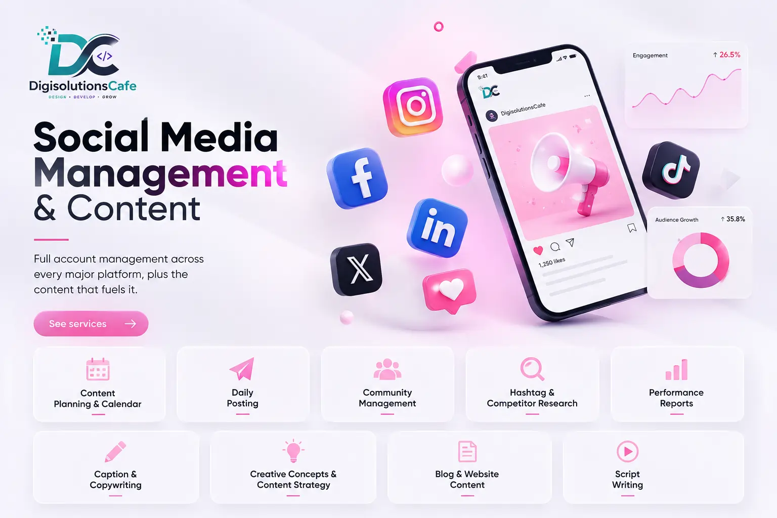 Social media management work
